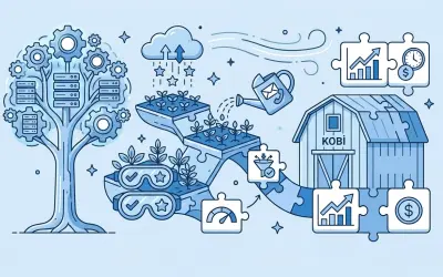 Küçük İşletme CRM: Satış Hunisi Nasıl Kurulur ve Ölçülür?