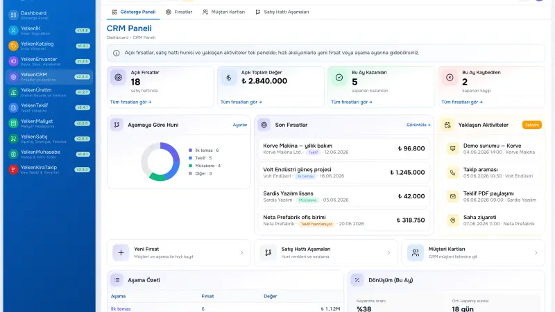 CRM Software Selection: 7 Criteria for Your Sales Pipeline