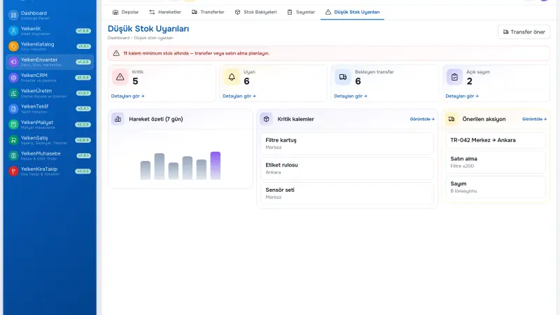 Inventory Management Module: Stock Tracking Guide