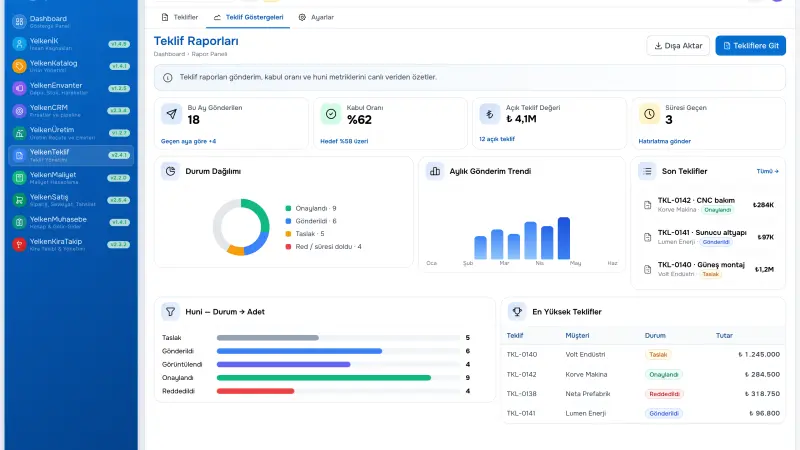 Speed Up Sales with Online Proposals and Customer Approval