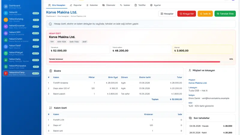 Scaffolding Rental Tracking: Program Guide for Rental Firms
