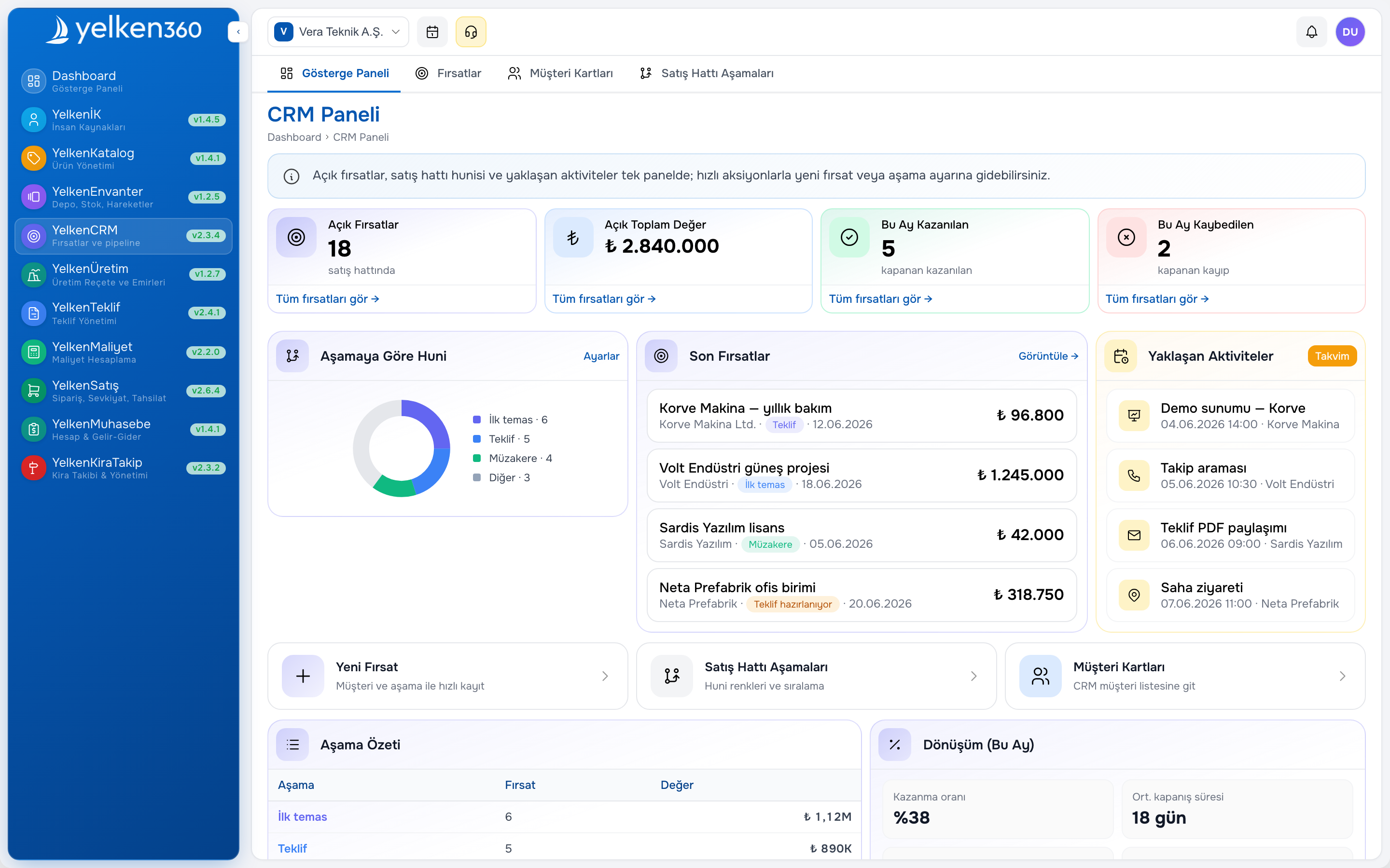 CRM Software Selection: 7 Criteria for Your Sales Pipeline